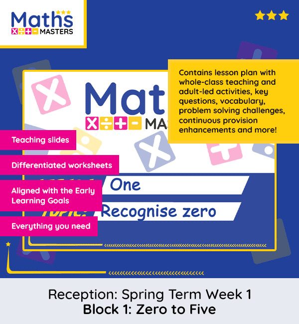 EYFS Maths Spring Week 1: Zero to Five