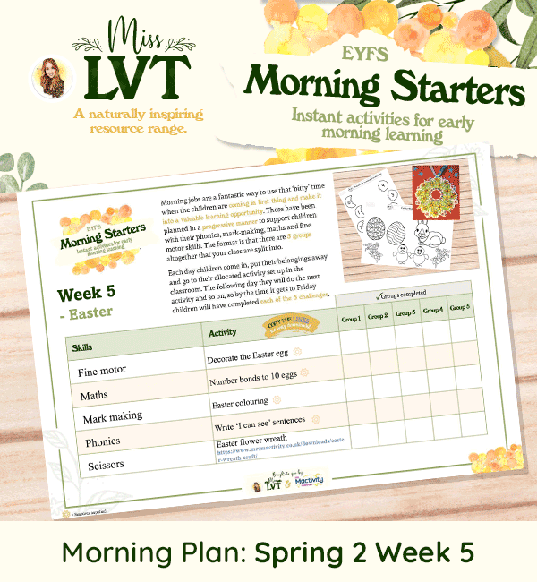 EYFS Morning Starter Jobs - Spring 2 Week 5 (Easter)